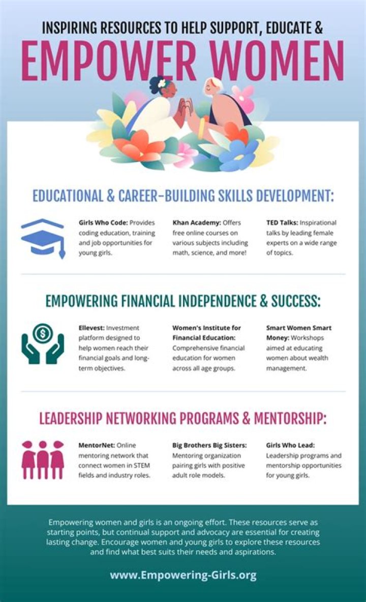 Carmen Jeannette Hawk: A Legacy Of Empowerment And Inspiration