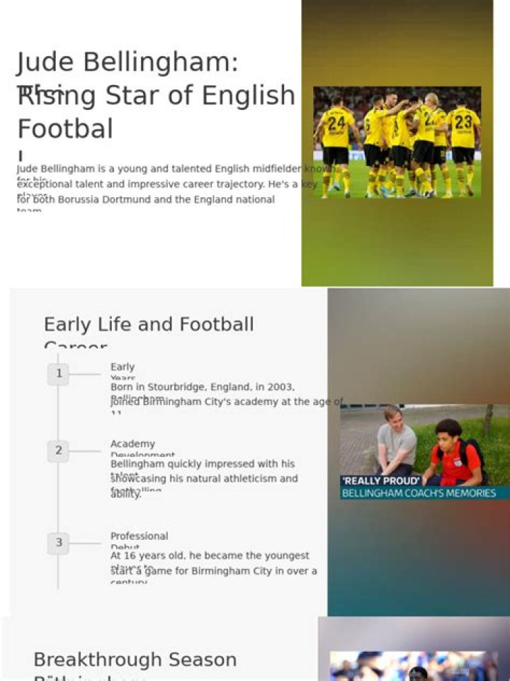 Explore The Nationality Of England's Rising Star: Jude Bellingham