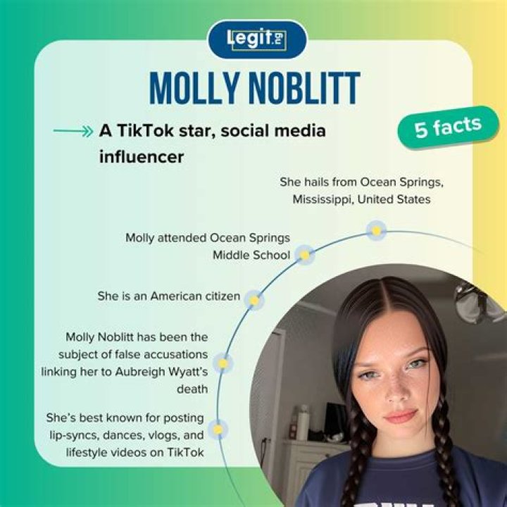 Is Molly Noblitt Truly Living In Kail? - Uncover The Truth