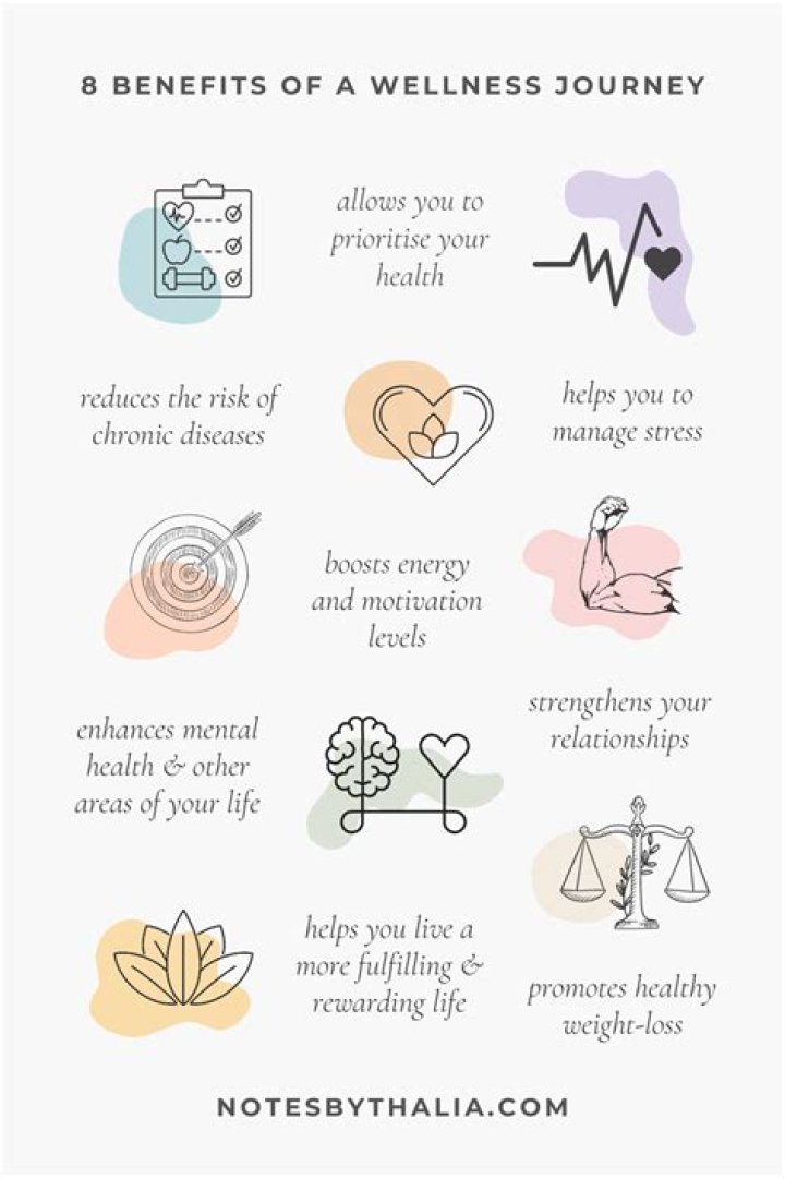 Molly Noblitt: An Expert Guide For Your Health And Wellness Journey