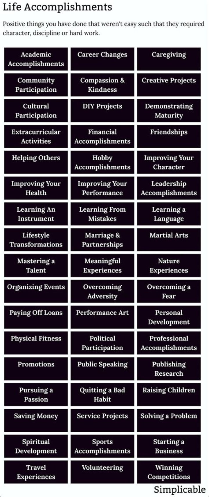 Mounir Nasraouis Notable Career And Accomplishments