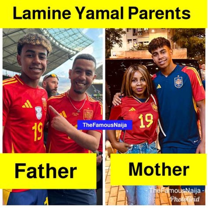 Uncovering The Truth: Are Lamine Yamal's Parents Still Together?